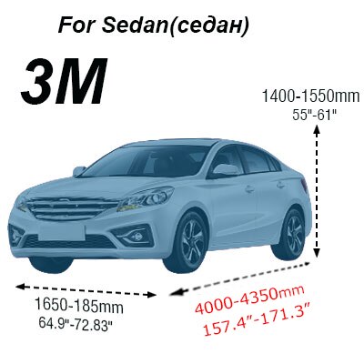 Odolná plachta na auto