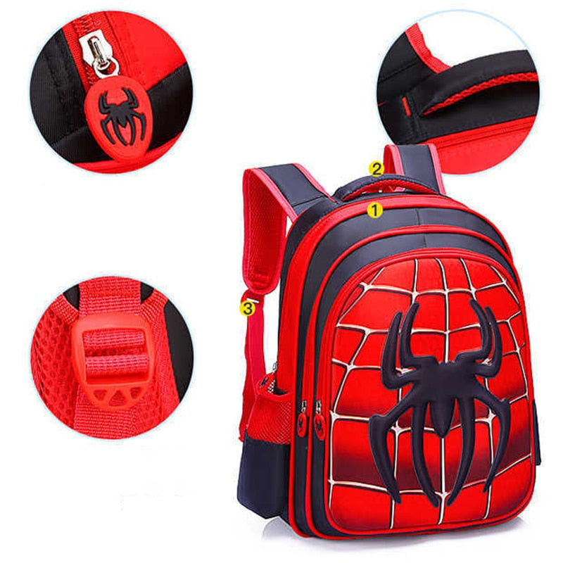 Školní chlapecký batoh Spiderman