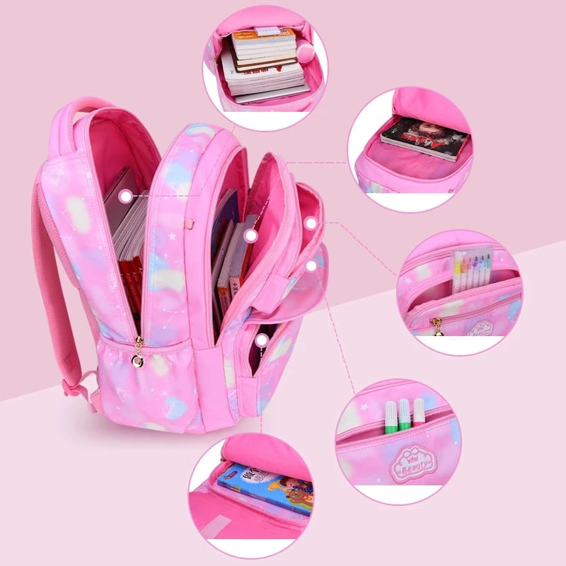 Školní batoh pro dívky