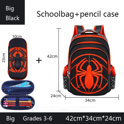 Školní batoh Spiderman