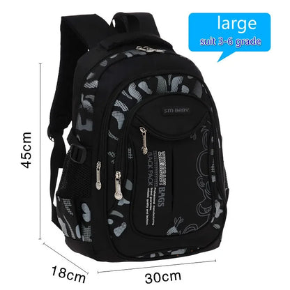 Ortopedický batoh do školy
