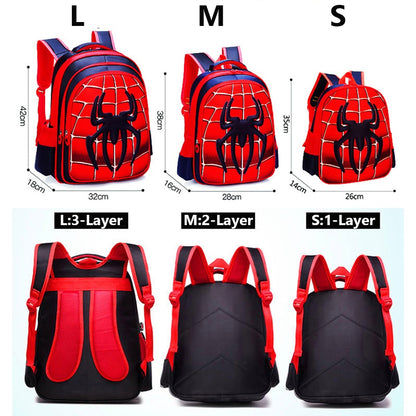 Školní chlapecký batoh Spiderman
